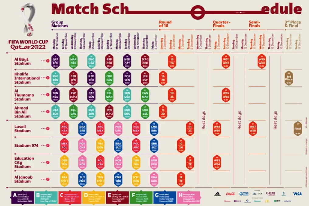 World Cup match schedule